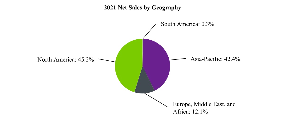 ngvt-20211231_g2.jpg