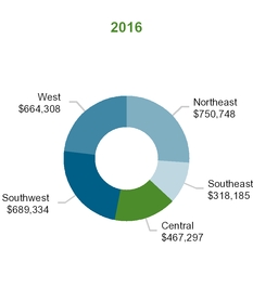 chart-ffd02b9f44d96744953.jpg
