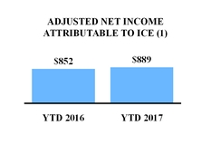 ice2017630_chart-40904.jpg