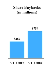 chart-314f0394554155698a7.jpg
