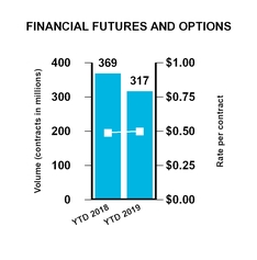 chart-4f7c5c3b22a95691879.jpg