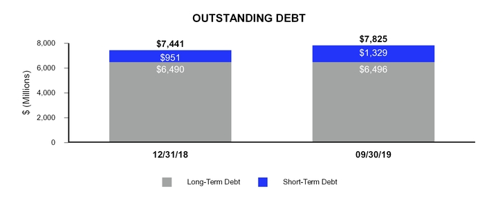 chart-d9767e6917fd50d5bfa.jpg