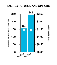 chart-c847f0e15efc57849c5.jpg