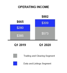 chart-d4d9d4723b675414958.jpg
