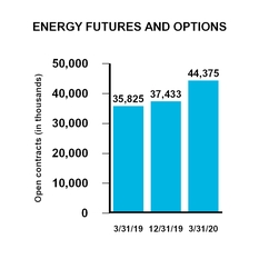 chart-da84f9d0e38b5482b04.jpg