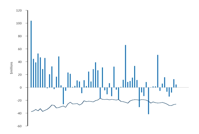 corpq12017_chart-06364.jpg