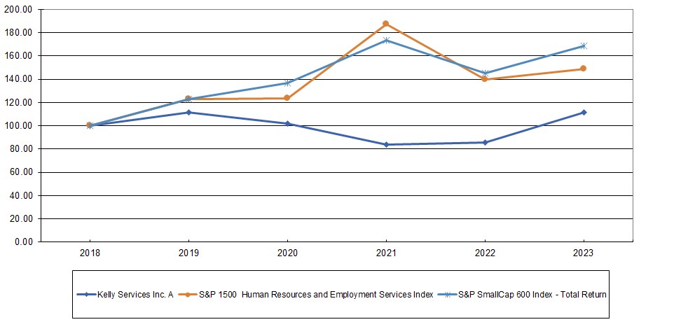 2023 Graph v2.jpg