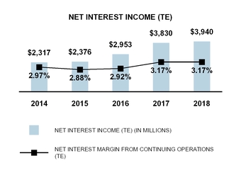 chart-5b58c654580e565890c.jpg