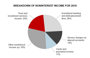 chart-6a9f6a69e2a5562c9a0.jpg