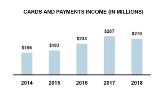 chart-a92ee935d3f05e25a64.jpg