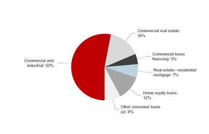 chart-922c1f022cae5519a8b.jpg