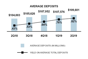 chart-f85549492d145ca78c1.jpg