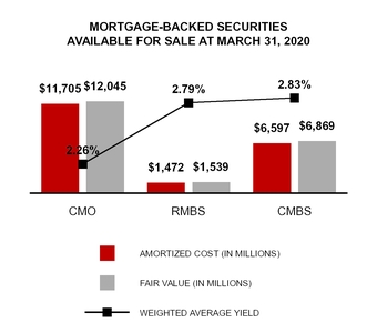 chart-46e15f24b7fb5bbab0e.jpg