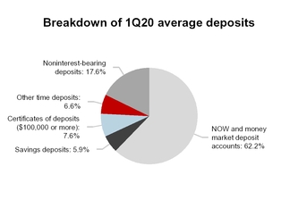 chart-5202aa38ea285eaa9a9.jpg