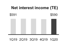 chart-a74edd9bfcbd5565823.jpg