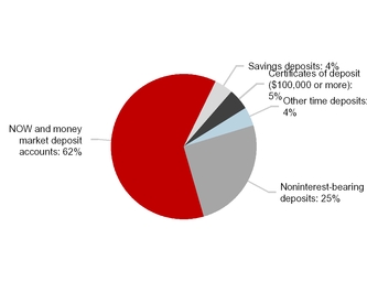 chart-b76d10acdc9a50ecb79.jpg