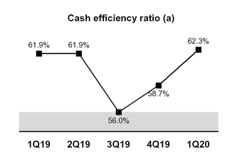 chart-e7fd73019c705a5aa9a.jpg