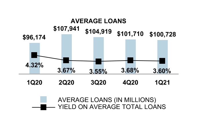 chart-616b9fb380c04675a6b1.jpg