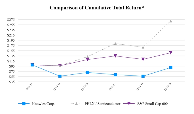 chart-0606ca65228856388b0a17.jpg