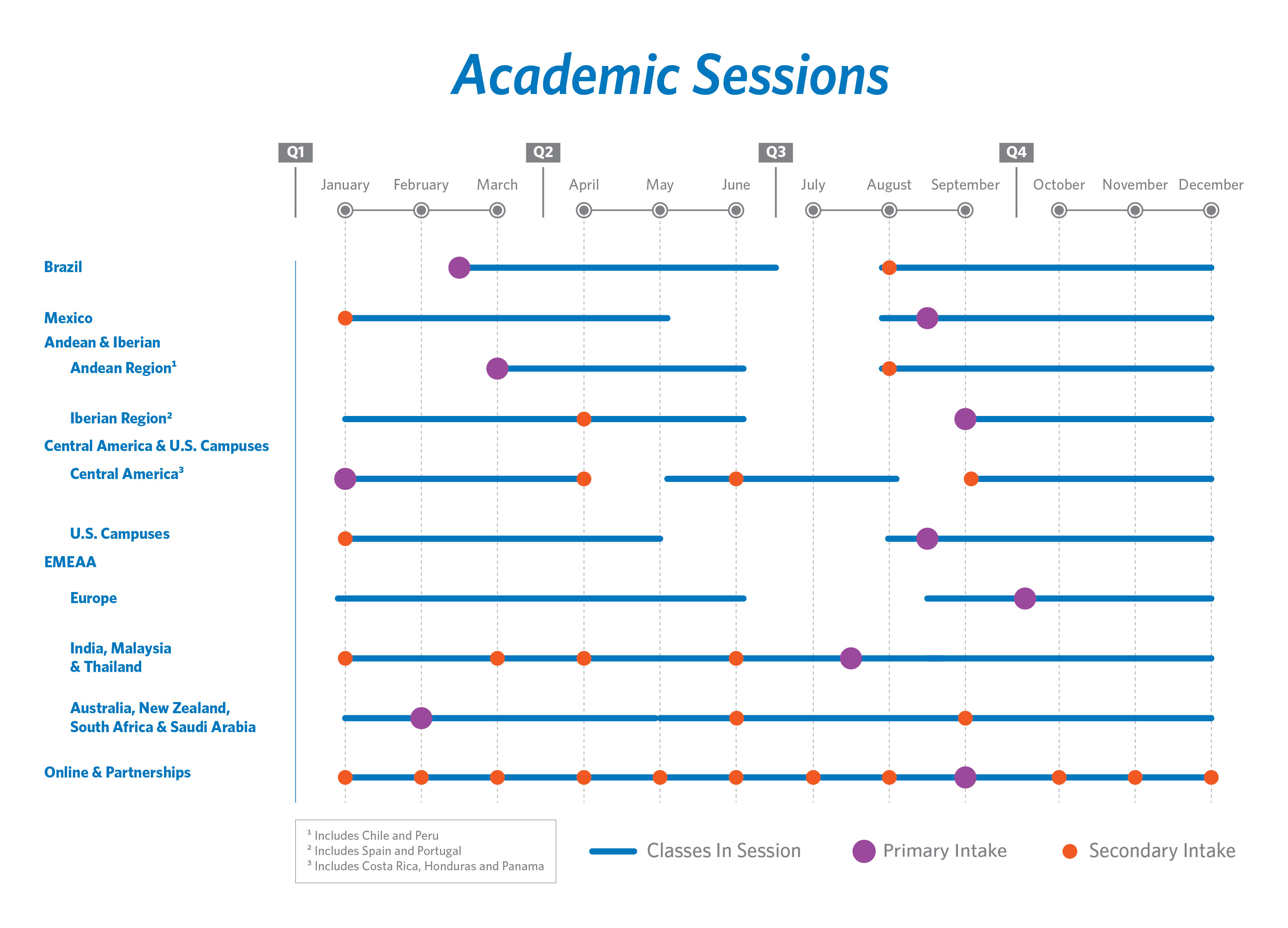 academicsessions2018q1a01.jpg