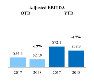 chart-a313da3197da5ddaac7.jpg