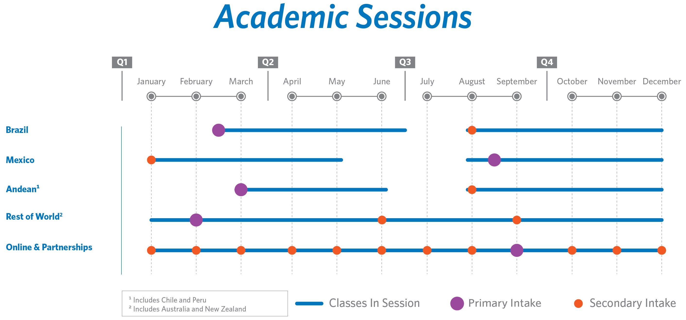 academicsessionsoctober2019v.jpg