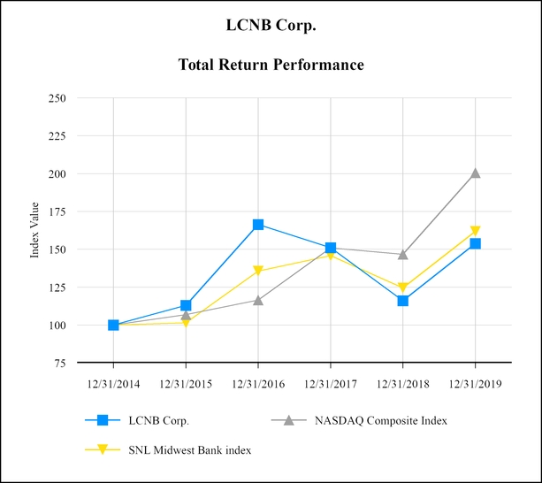 chart-ab6bd0fcba78577180da06.jpg