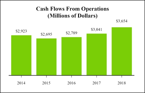 chart-5b306afbfc535acfa75.jpg