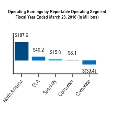 chart-aaaafdd8594c9ce3222.jpg