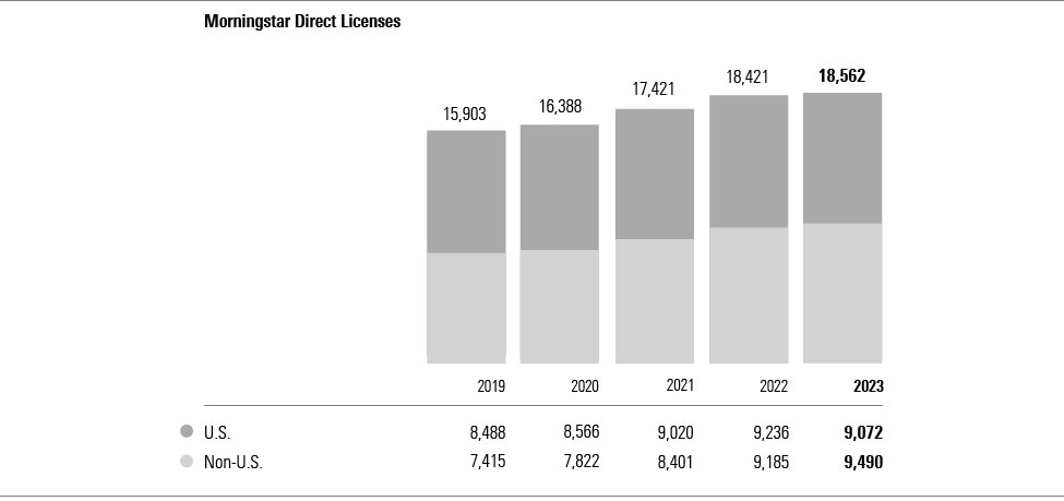 02_10K23_direct_licenses_bw_01.jpg