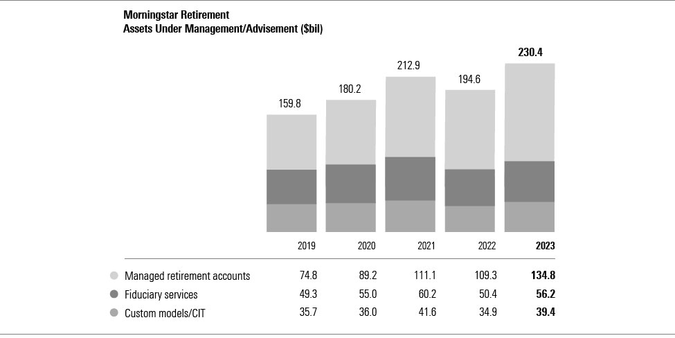 04_10K23_Retirement_bw_01.jpg