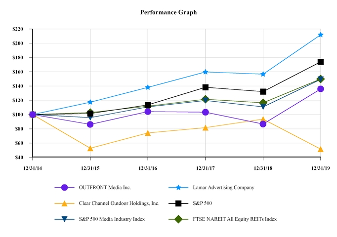 chart-fe29d40a6ca85b90bd8.jpg