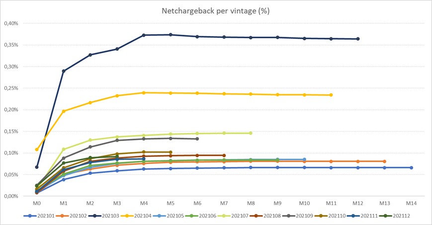 pagseguro20f-20211231_g3.jpg