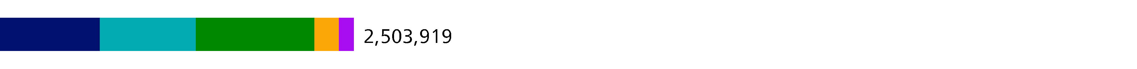 906