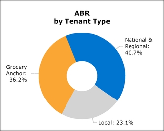 chart-65ace99d94115b60951a02.jpg