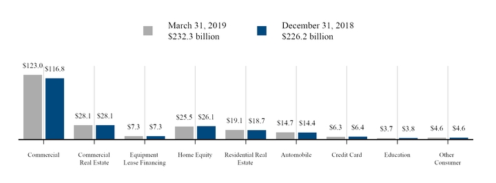 chart-5513de2adae05182894a07.jpg