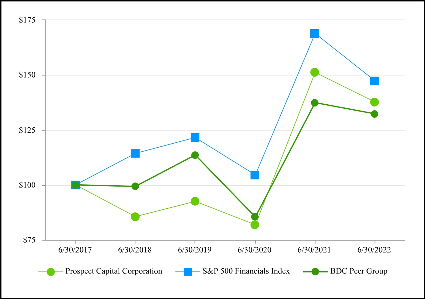 chart-ac1a001158014770b42a.jpg