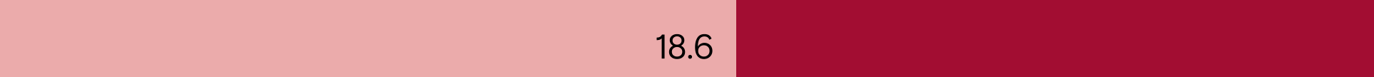 1092