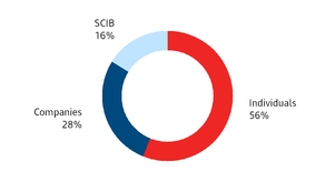 chart-b6f8bfe36af651f68af.jpg