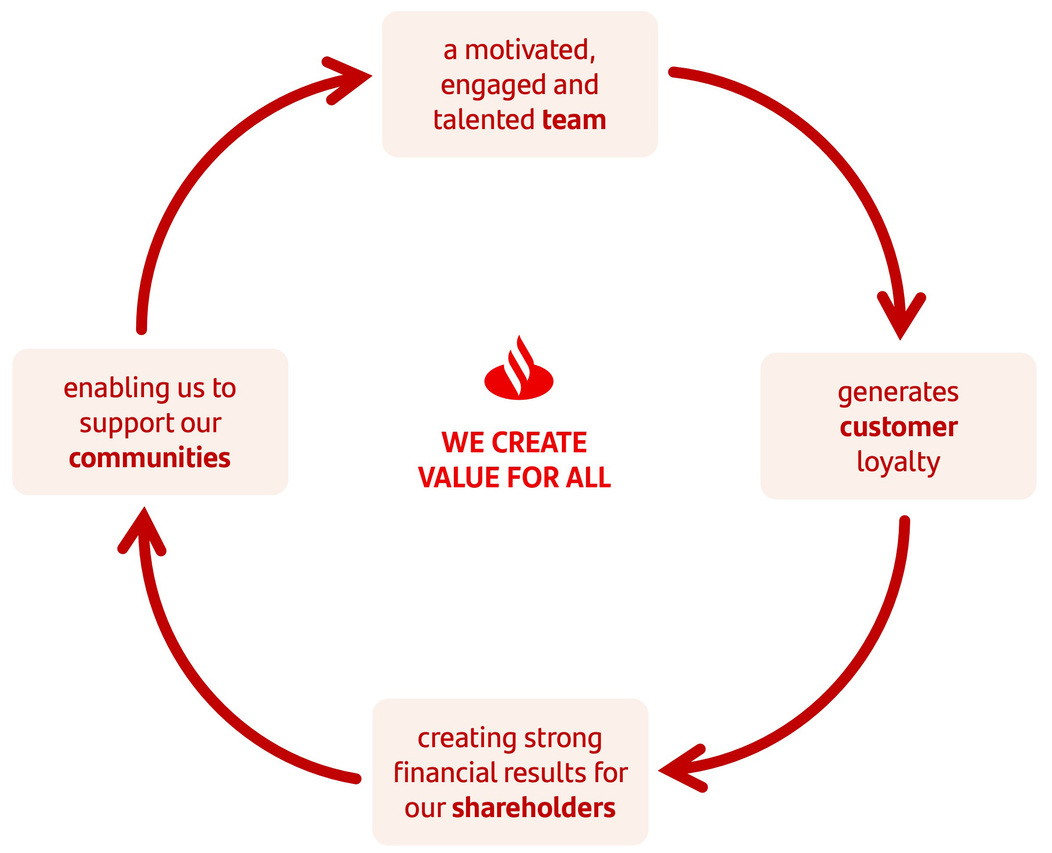 Circulo eng.jpg