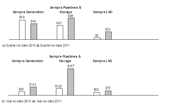[graph2.gif]