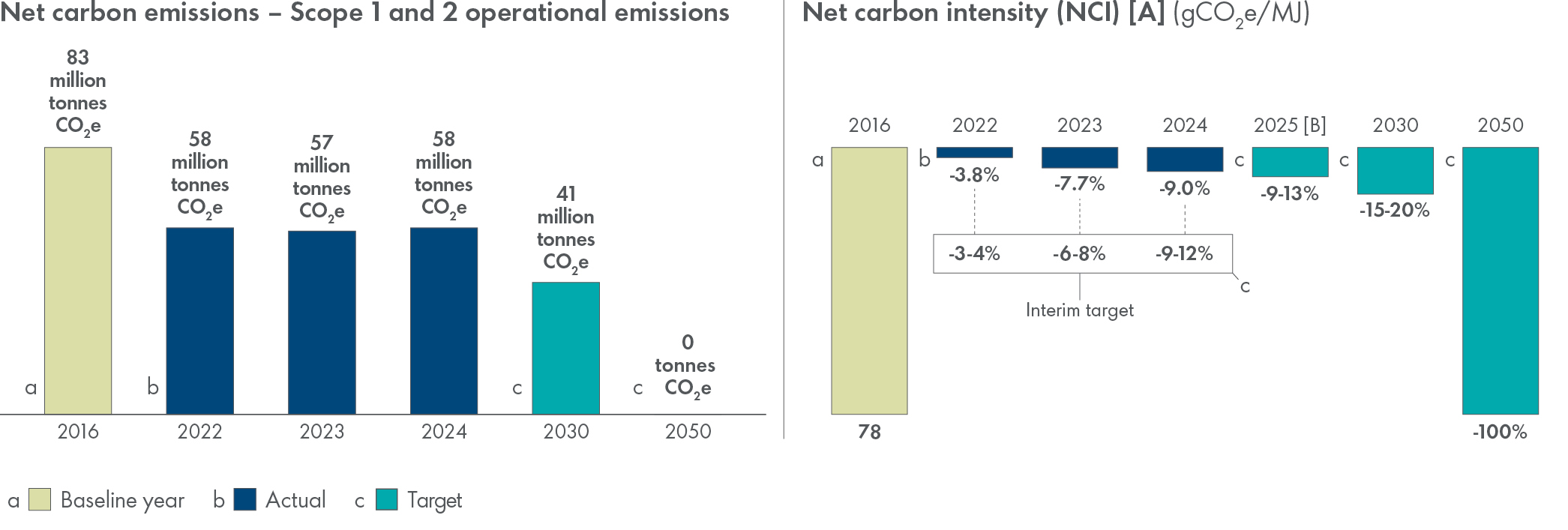 Carbon_tragets.jpg