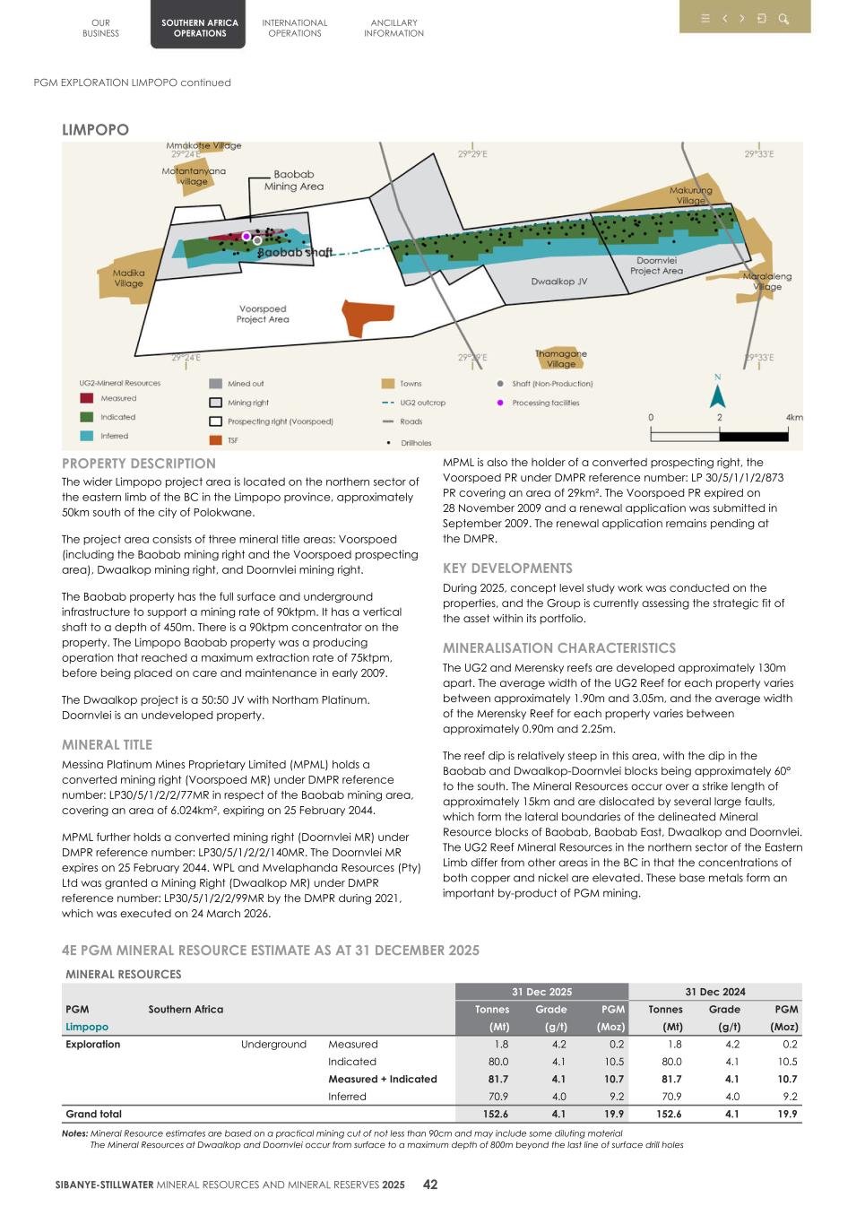 4. 20F Mineral Reserves & Resources supplement SEC Final045.jpg