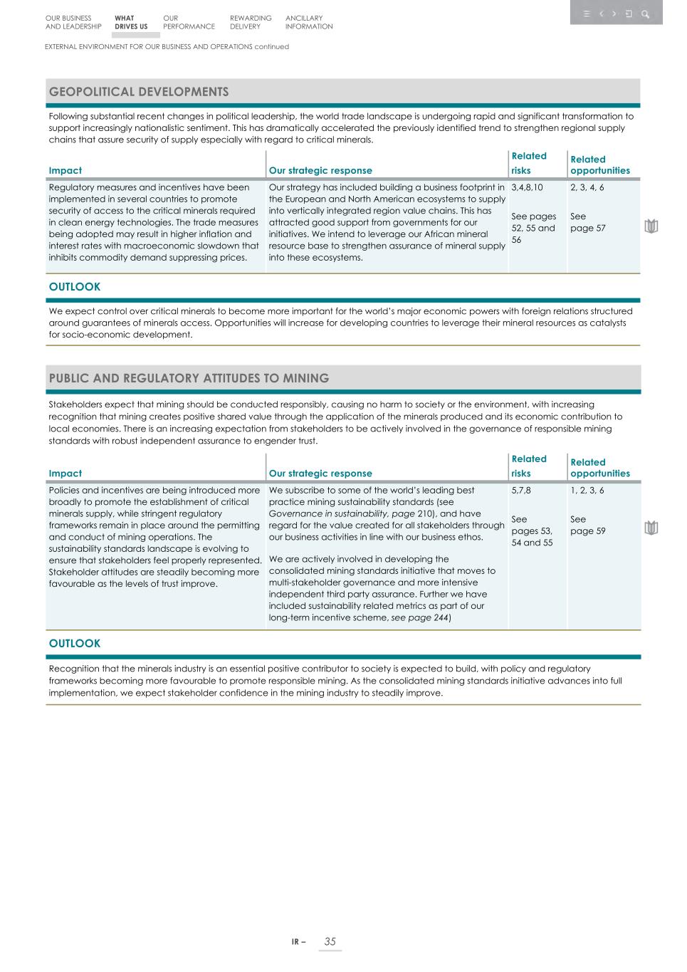 Integrated report _20F copy 037.jpg
