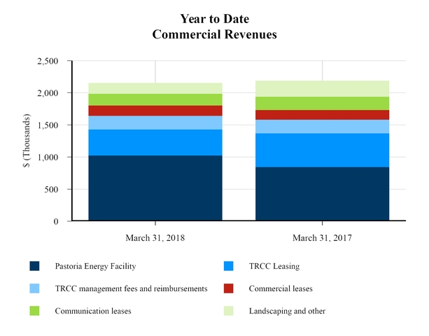 chart-7d16957e61d5b189e9ea03.jpg