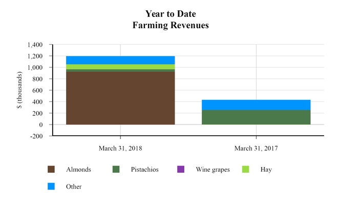 chart-dcb3d185cc75344a661a03.jpg