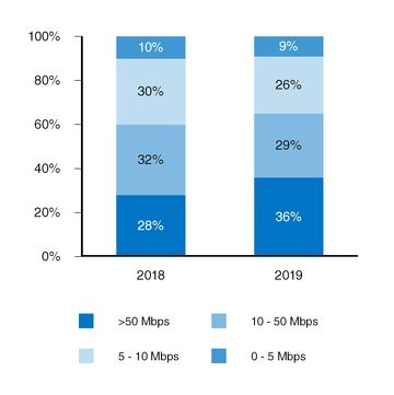 chart-bfb8aad7278c5b16ad5.jpg