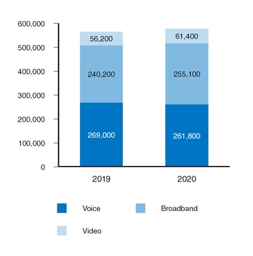chart-166e3837ae2c511e986.jpg