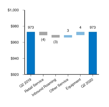 chart-f4dc029444e357b2b94.jpg