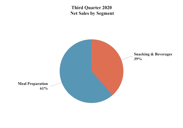 chart-c29bc0838ce753948d3.jpg